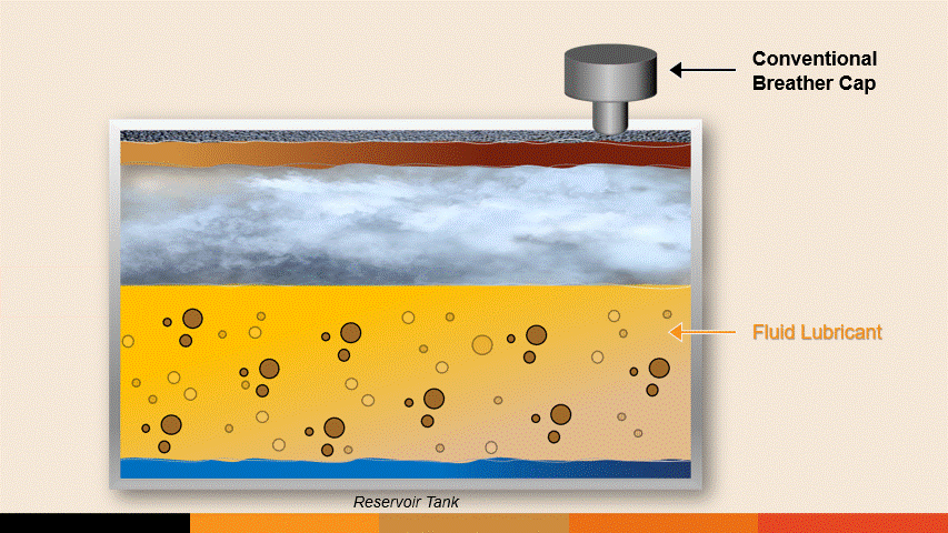 Consequences when not using breathers