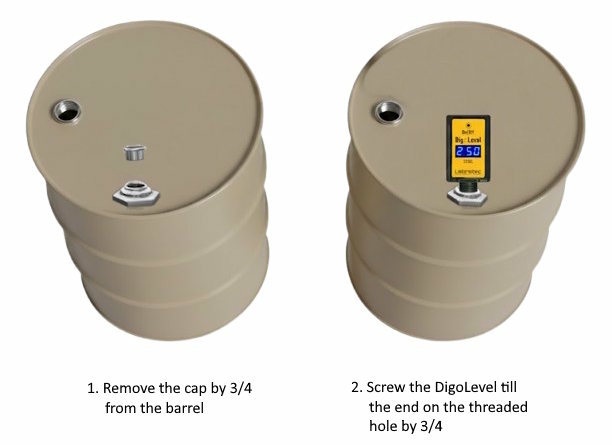 Digolevel S200L - Digital Level Indicator