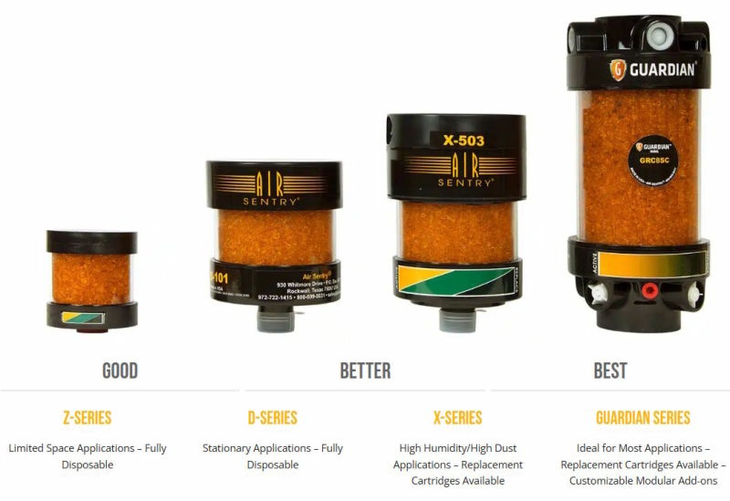 Good, better, best Airsentry breathers