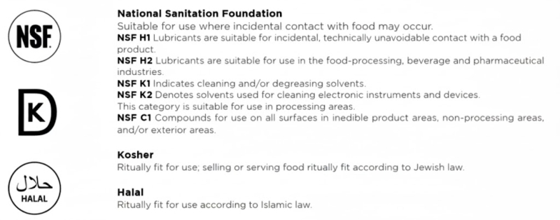 NSF Safety standards NSF Safety standards