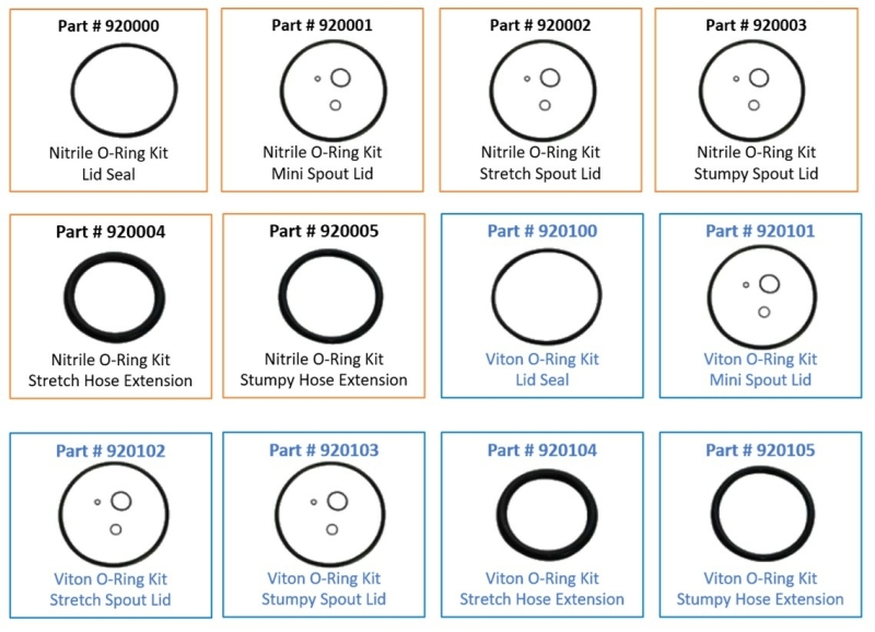 OilSafe O-rings kit OilSafe O-rings kit