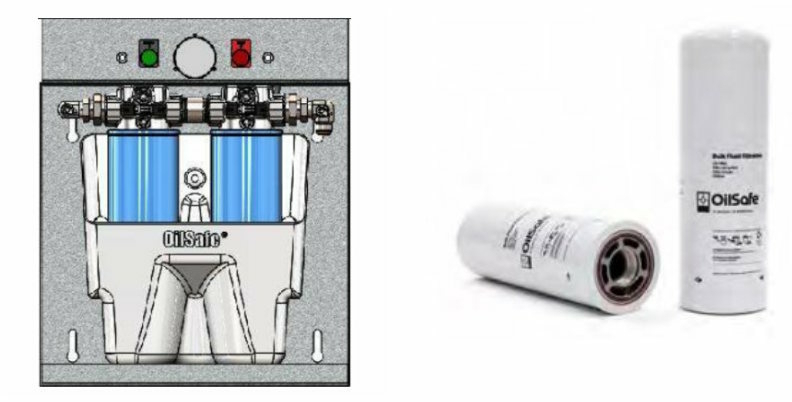 OillSafe filters