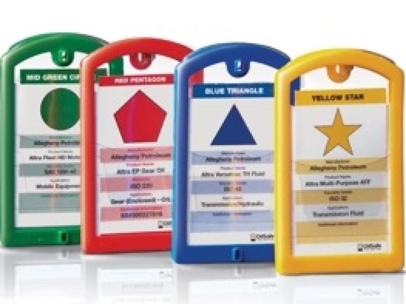 Labeling & codification Labeling & codification