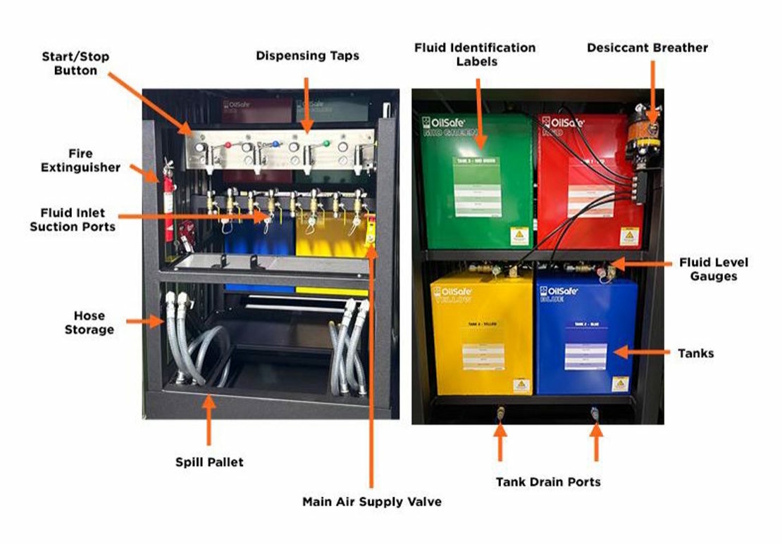QuadCon bulk system components QuadCon bulk system components