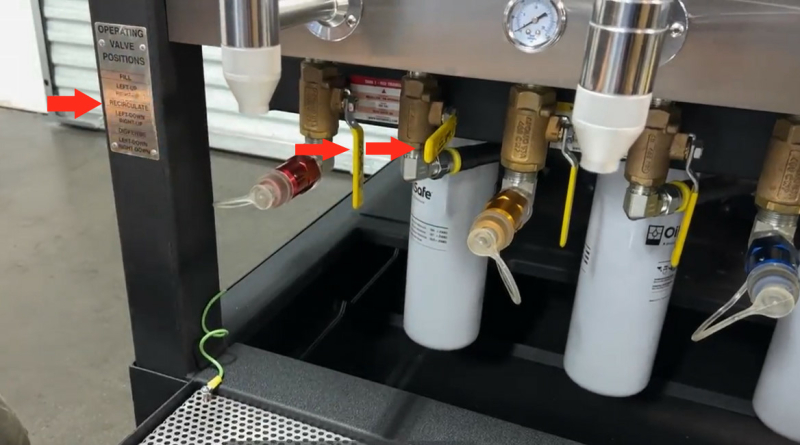 Recirculation process - left valve up and right valve down