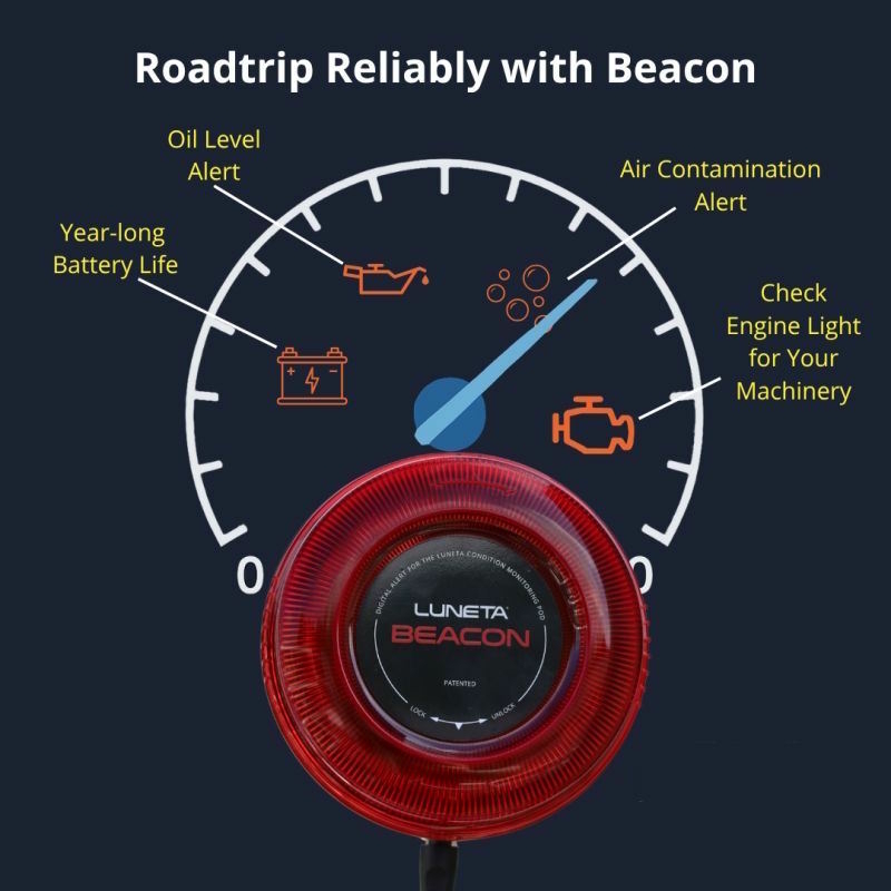 Roadtrip reliably with Beavon Roadtrip reliably with Beavon