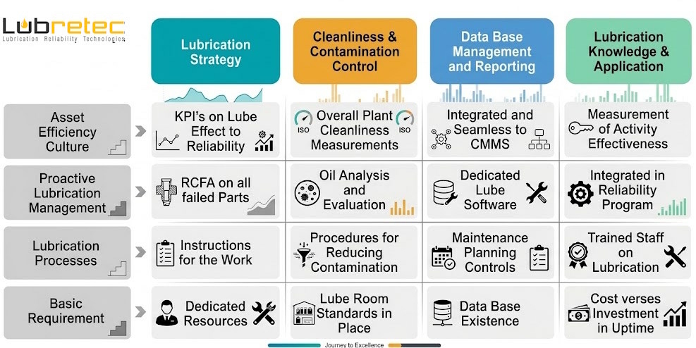 Benchmark framework benchmark-framework