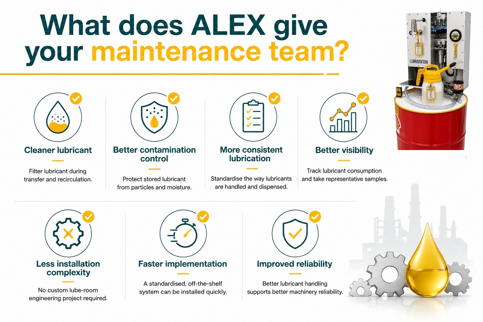 What does Alex give your Maintenance team