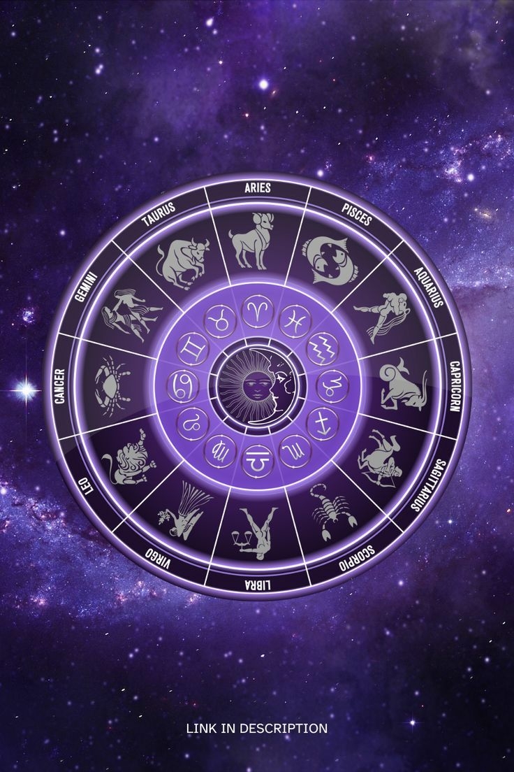 Financiele astrologie - planeetbewegingen, timing en overvloed Lyluah