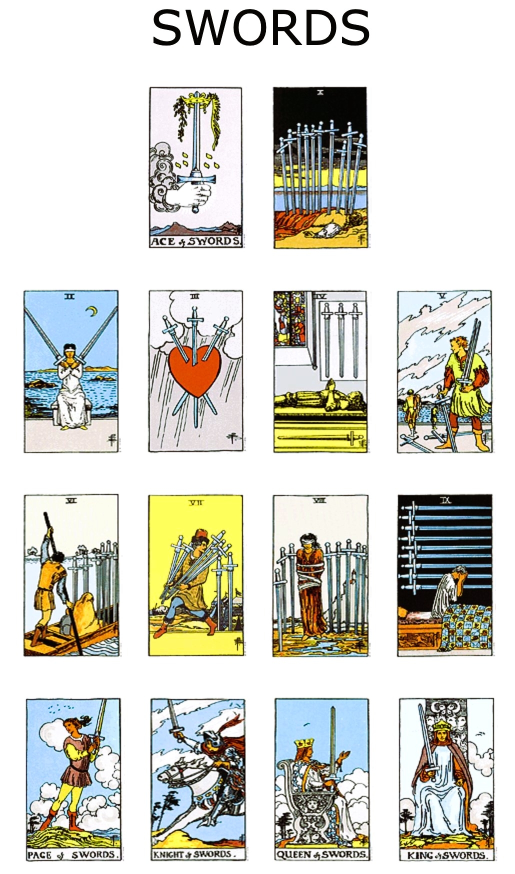 Alle veertien Zwaarden-kaarten in tarot Rider Waite Kleine Arcana overzicht Lyluah