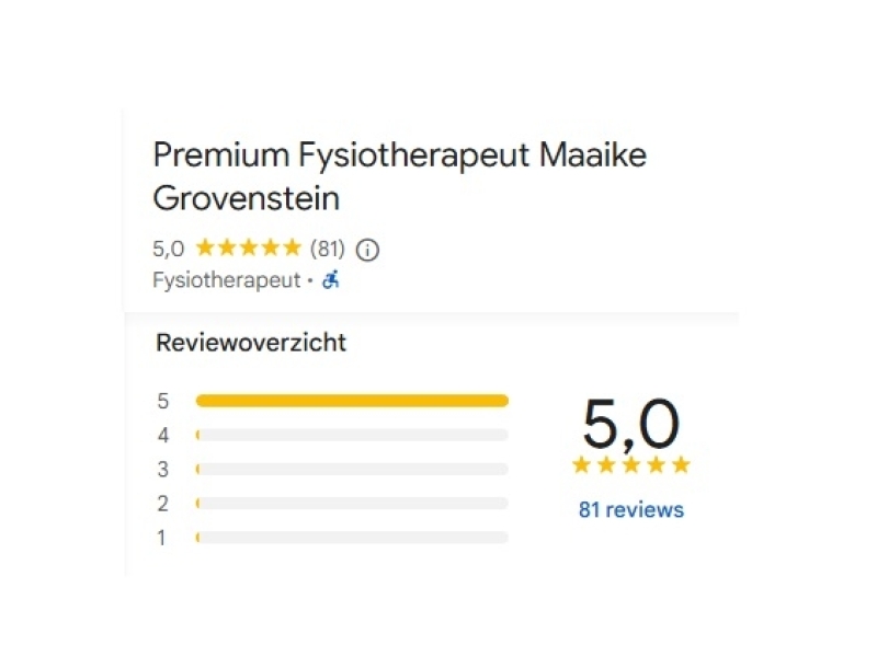 Reviews van Google