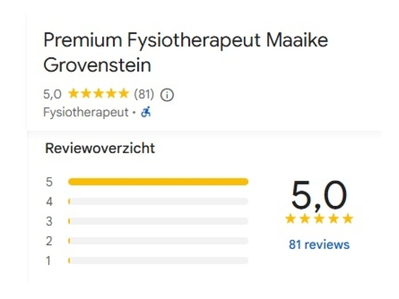 Reviews van Google