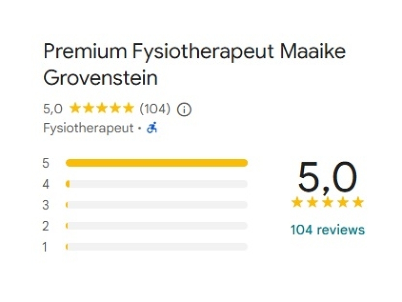resultaten-premium-zorg-fysiotherapie 104 Google reviews voor Premium Fysiotherapeut Maaike