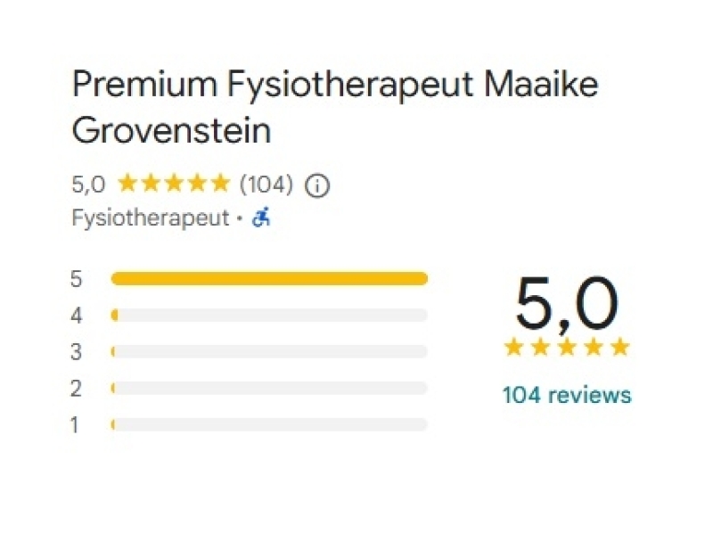 104 Google reviews voor Premium Fysiotherapeut Maaike