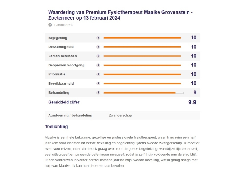 zwanger-optimaal-herstel-premium Review vanaf Zorgkaart NL