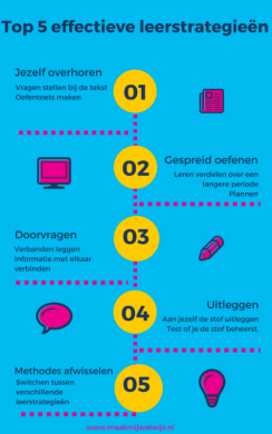 Top 5 Effectieve Leerstrategieën