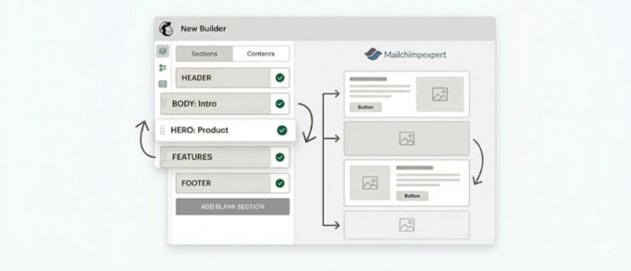 Voorbeeld van Sections manager in mailchimp Voorbeeld van Sections manager in mailchimp