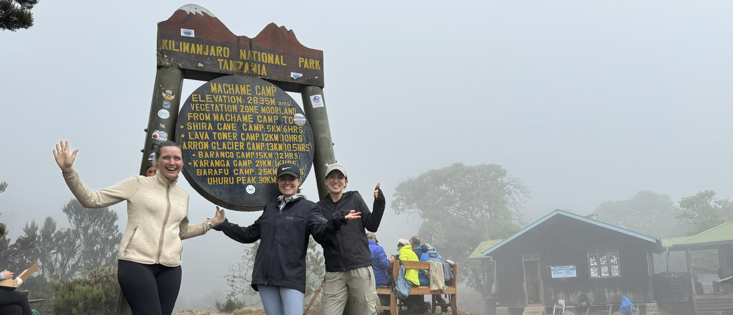 Kilimanjaro Daytrip