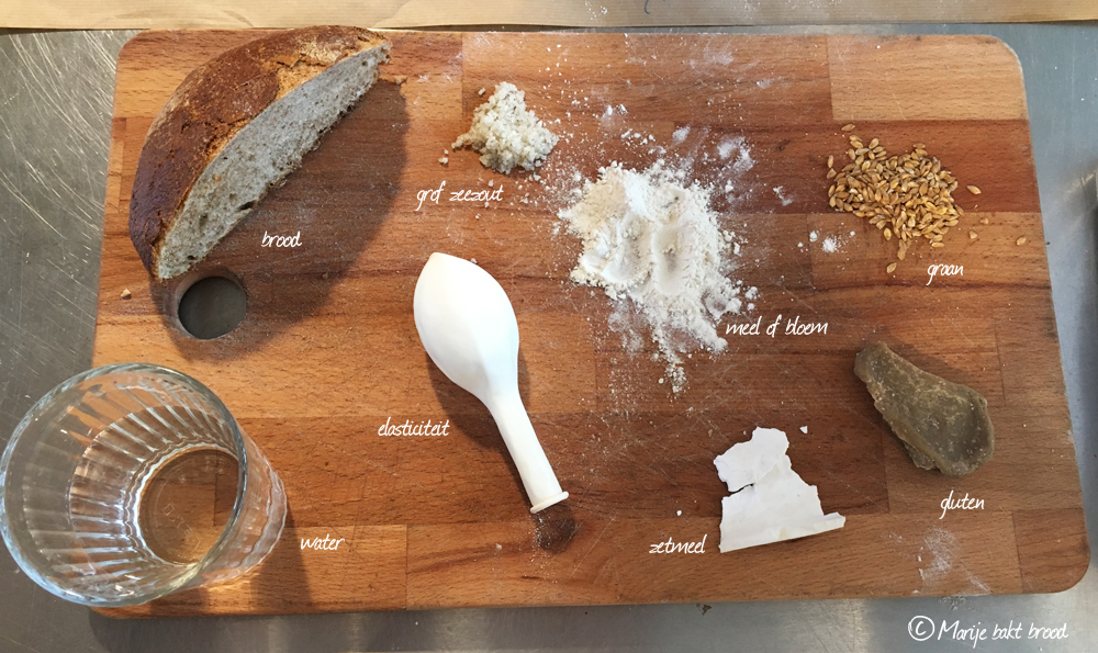 Baking Lab; workshop brood bakken