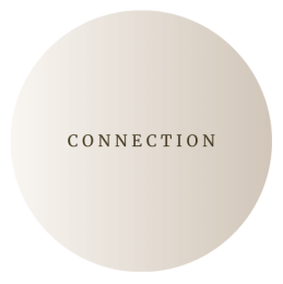 Intentional Living Methode