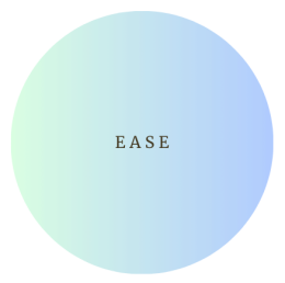 Intentional Living Methode