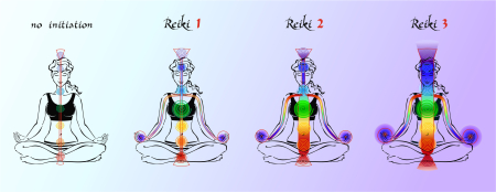 reiki cursus limburg