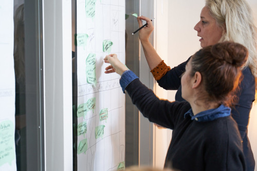 coaching voor bedrijven