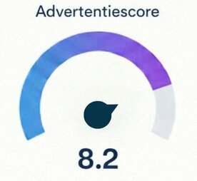 Google Ads advertentiekwaliteit test Test uitvoeren op Google Ads advertentiekwaliteit