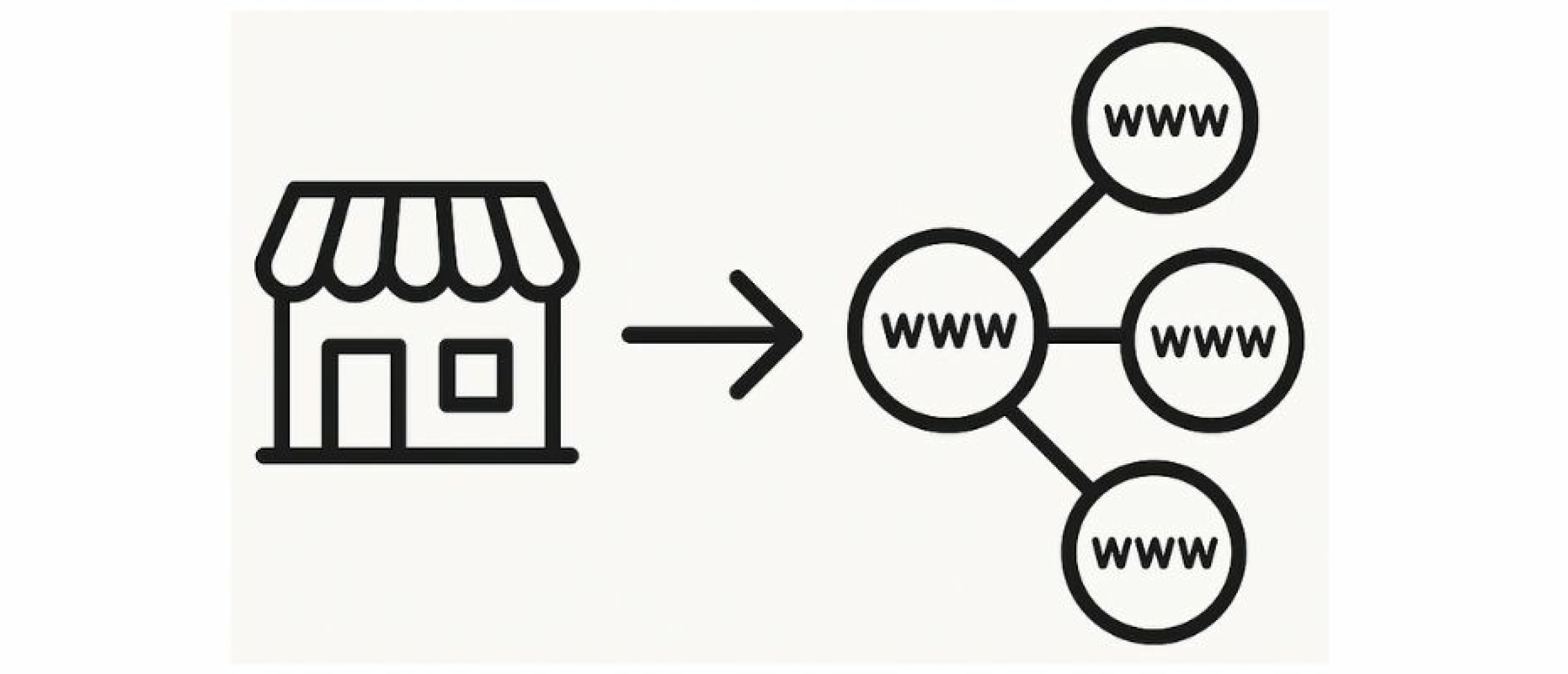 MKB linkbuilding header