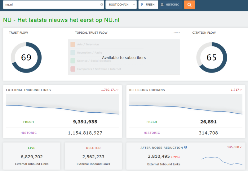 Voorbeeld van SEO website autoriteit voor MKB bedrijven