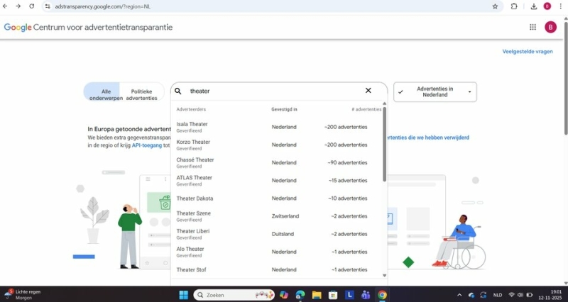 Het bekijken naar de marketing van concurrentie in theater en musicals
