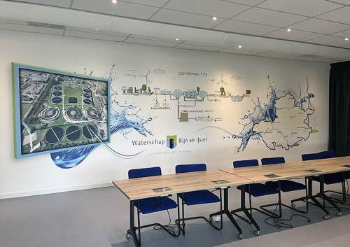 Fotowand met luchtfoto van waterzuivering Arnhem