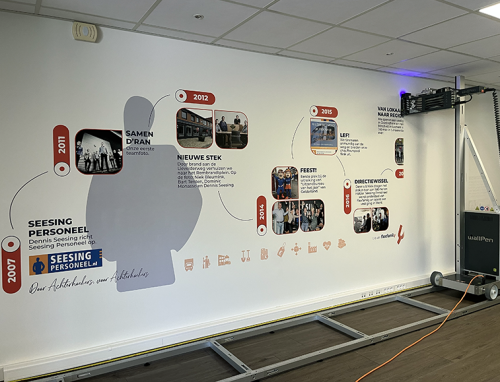 Gepersonaliseerde muurprint met huisstijl Seesing Flex