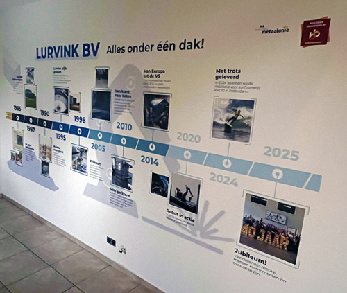 Muurdecoratie met tijdlijn en quotes bij jubileum Lurvink Metaal