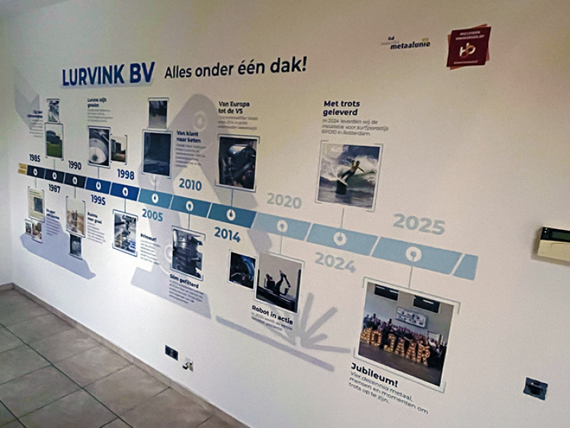 Muurdecoratie met tijdlijn en quotes bij jubileum Lurvink Metaal