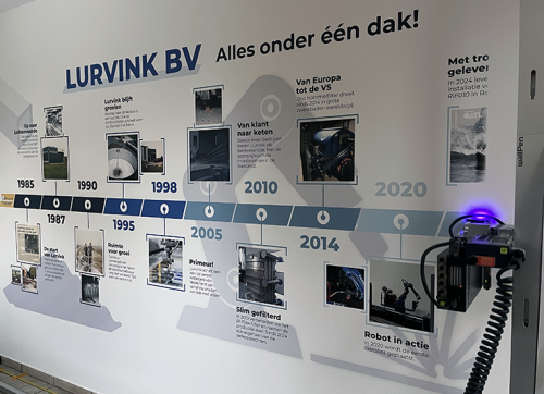 Muurprint tijdlijn in bedrijfspand van Lurvink Metaal in Lichtenvoorde