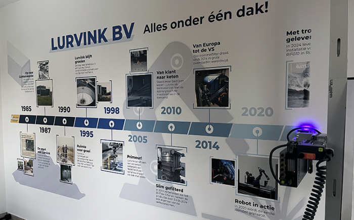 Muurprint tijdlijn in bedrijfspand van Lurvink Metaal in Lichtenvoorde