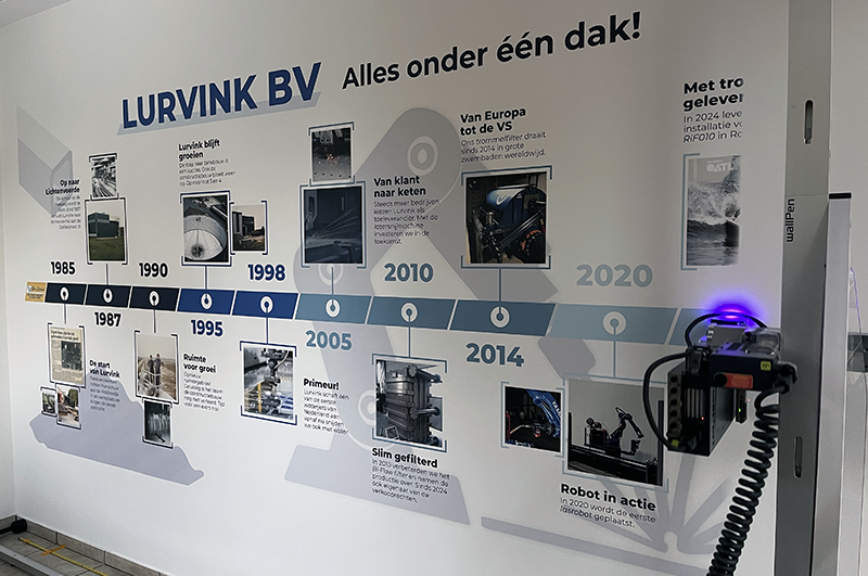 Muurprint tijdlijn in bedrijfspand van Lurvink Metaal in Lichtenvoorde