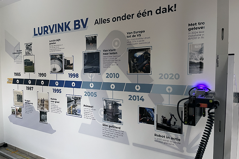 Muurprint tijdlijn in bedrijfspand van Lurvink Metaal in Lichtenvoorde