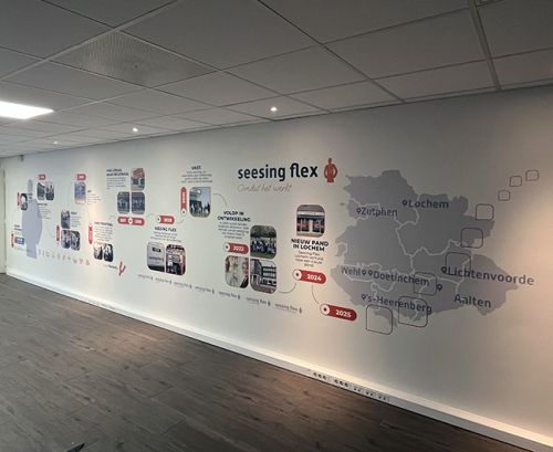 Wallprint met historische tijdlijn op kantoorwand