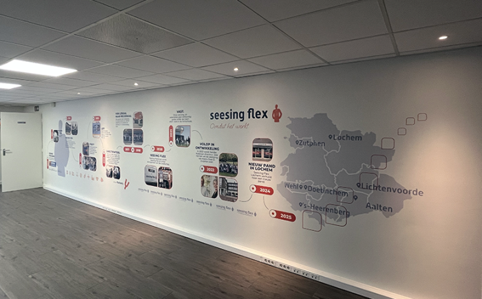 Wallprint met historische tijdlijn op kantoorwand