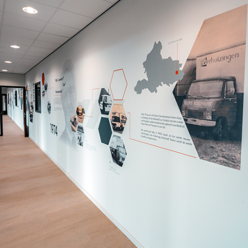 Muurprint tijdlijn over lange wand in bedrijfshal