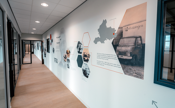 Muurprint tijdlijn over lange wand in bedrijfshal