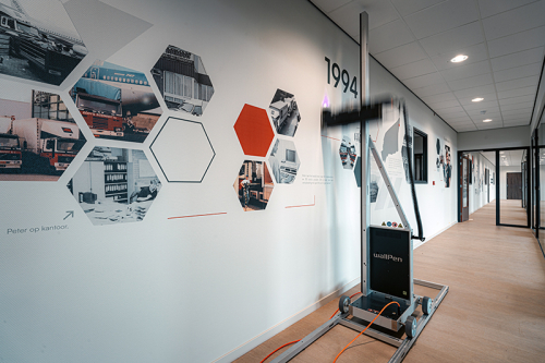 Wallprint met geschiedenis van familiebedrijf