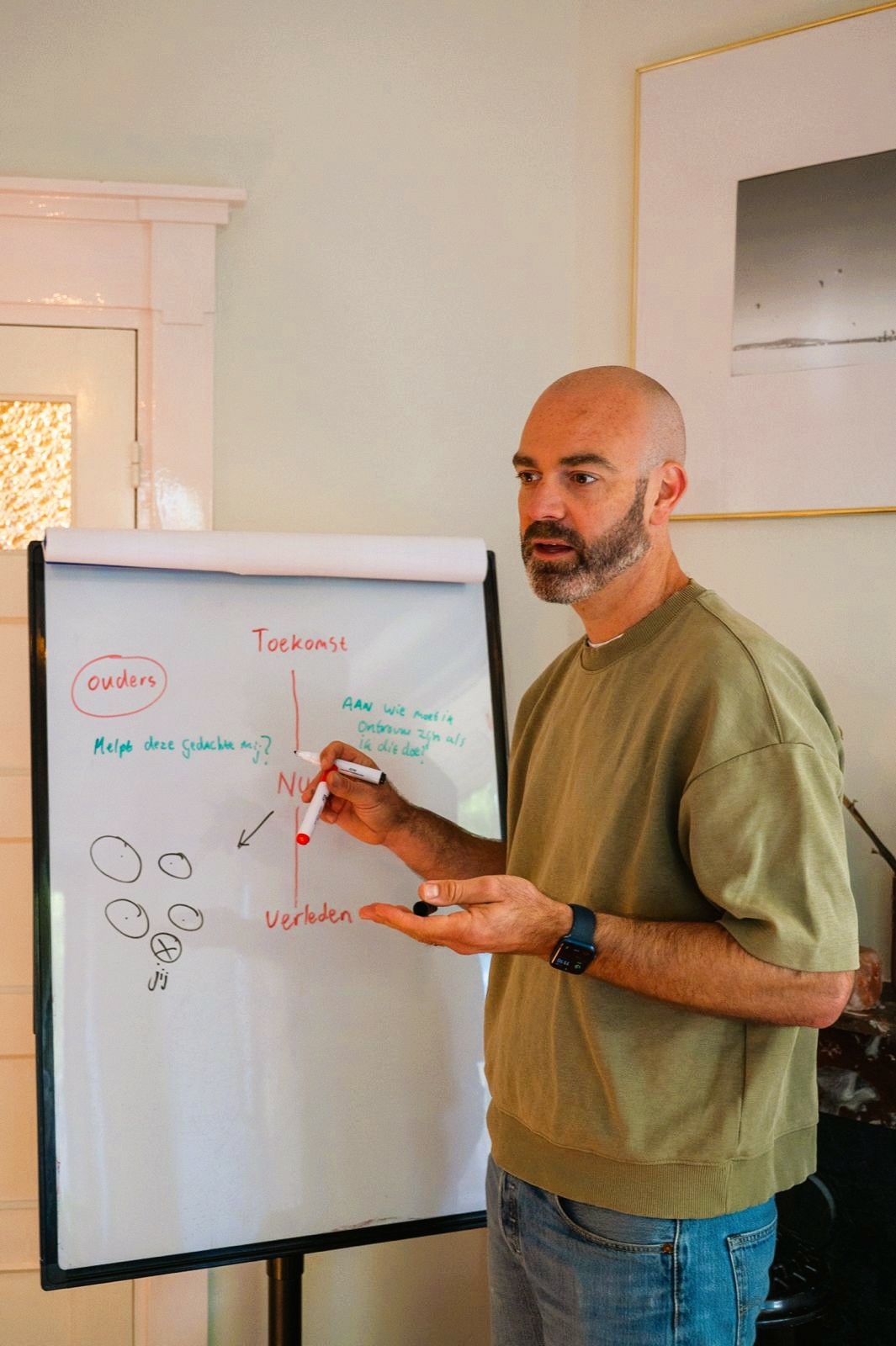Persoonlijke coaching bij Meestership