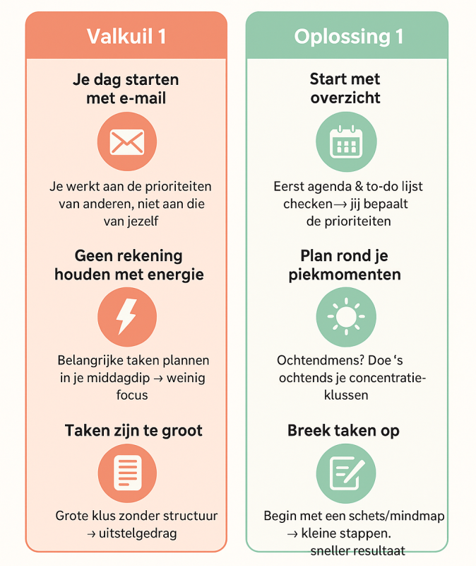 time-management-werkt-niet-of-toch-wel-infographic