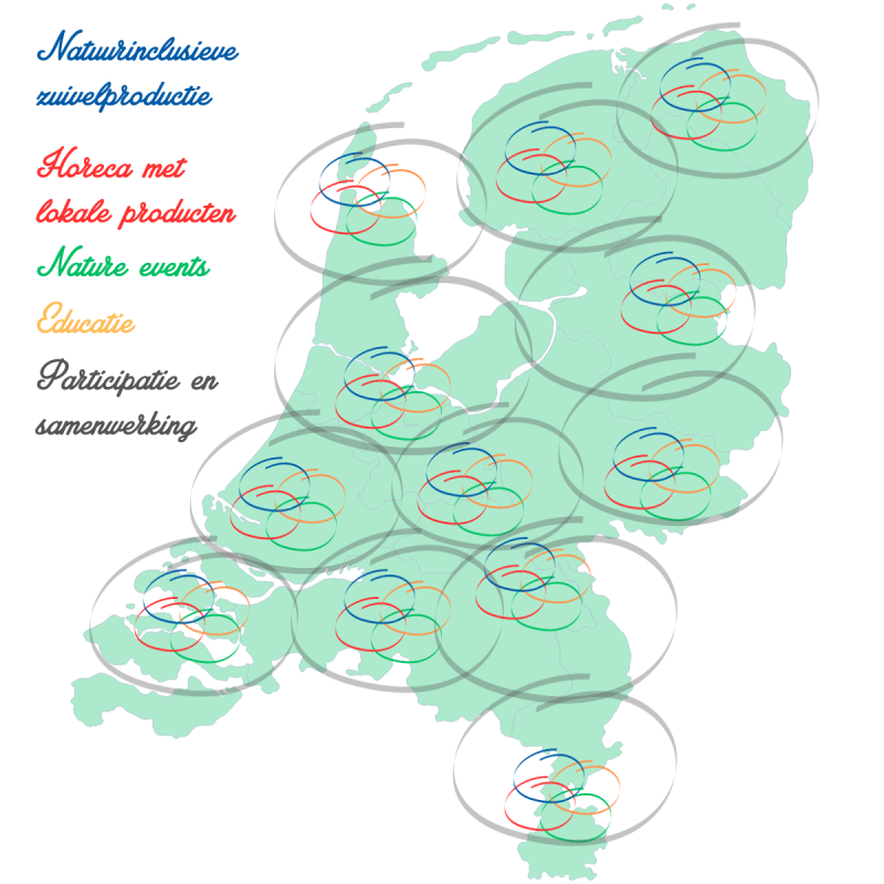 activiteit-zuivelproductie-1