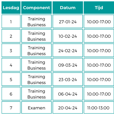 Lesdagen PT PRO
