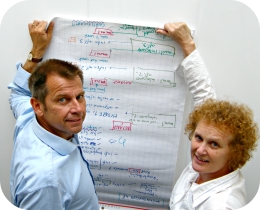 MijnORSucces Anneke Dekkers Erik van Triest