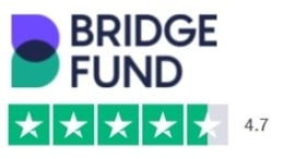 bridgefund-zakelijke-lening-review